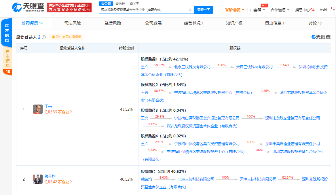騰訊入股龍珠股權(quán)投資基金,后者最終受益人為王興和穆榮均